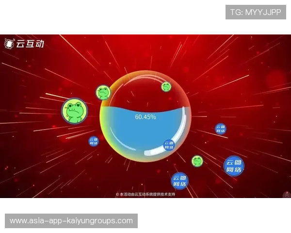 互动系统升级参与感增强（201 ）